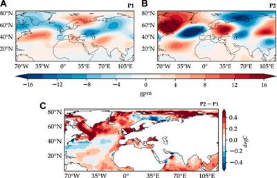 Exploring the circum-global teleconnection—Indian summer monsoon interactions in the interannual and multidecadal timescales